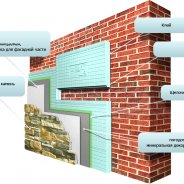 Как Утеплить Кирпичный Дом Снаружи