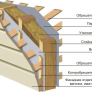 Толщина Утеплителя для Пола