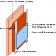 Утепление Кирпичных Стен