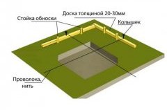 Устройство обноски участка при строительстве столбчатого фундамента