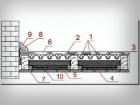 utepleniepola 03